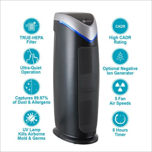 Air Purifier, HEPA Air Purifier with Ioniser & UV-C Eliminates viruses - 22 inch — image 1