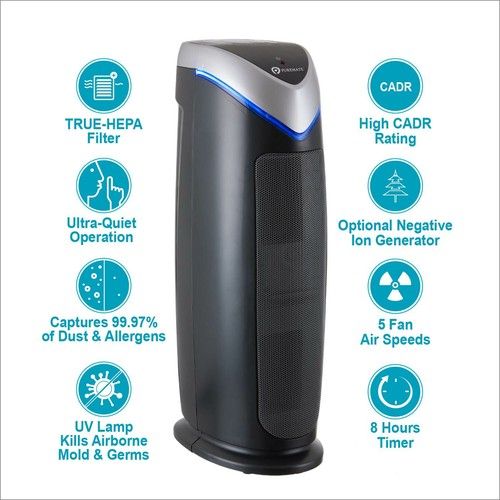 Air Purifier, HEPA Air Purifier with Ioniser & UV-C Eliminates viruses - 22 inch