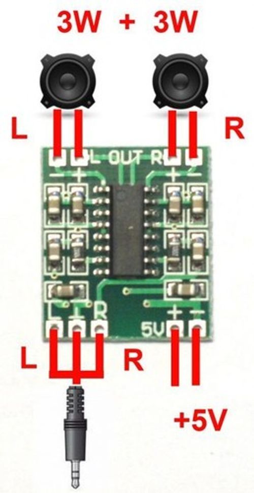 PAM8403 Mini Digital Stereo Amplifier Module 3W+3W Class D