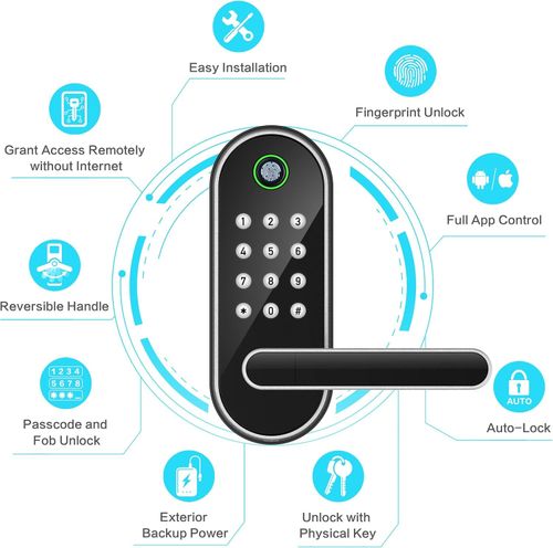 Keyless Entry Fingerprint Smart Lock with Handle & Keypad: Sifely Biometric Digi — image 2