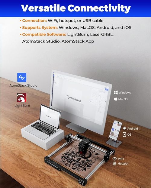 Atomstack Swift 12W Portable Laser Engraver DIY Cutter Engraving Machine 300x300 — image 7