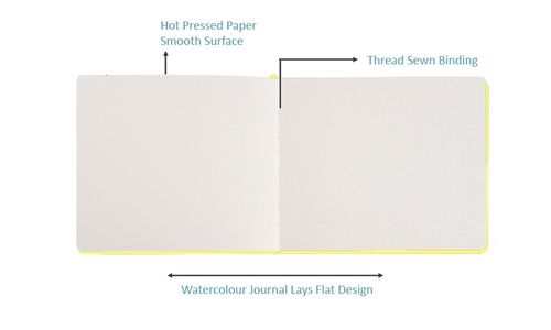 Watercolour Pad Hot Pressed 300gsm 100% Cotton 24 Sheets Fabric Cover-12 X 12 CM — image 5