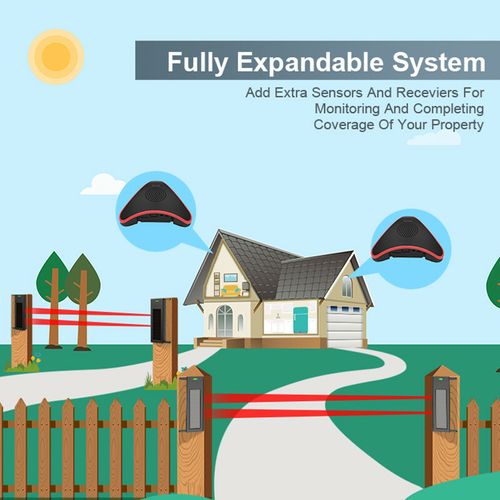 Htzsafe Solar Wireless Driveway Alarm System No Wiring No Need Replace Battery — image 6