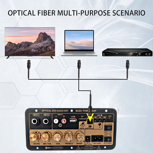 12V/24V Bluetooth Audio Amplifier Board  Stereo Digital Power Amplifier — image 5