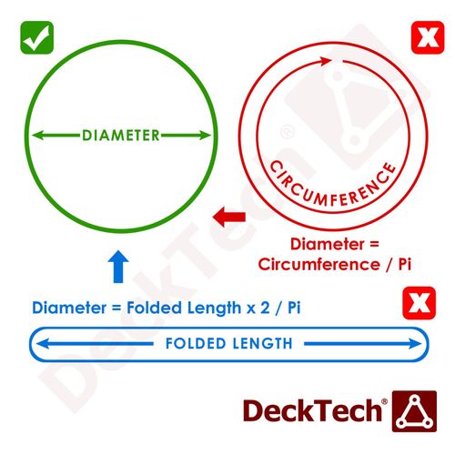DeckTech 1.5mm Square Belt 10mm to 90mm Inner Diameter Rubber Motor ~1.4mm/1.6mm — image 2