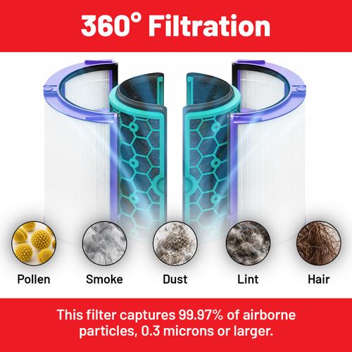 Glass HEPA Activated Carbon Filter for Dyson HP04 TP04 DP04 96904802 — image 7