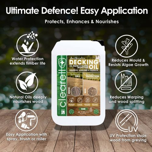 Clearell 20L DECKING OIL | Clear Matt Wood Shed Preserver UV Treatment 20 Litres — image 3