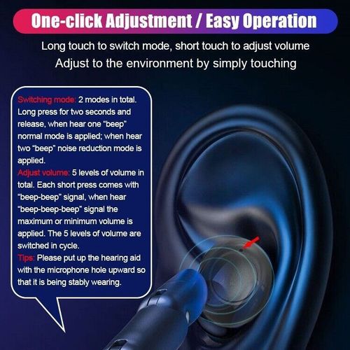 JINGHAO Hearing Aids Amplifier Rechargeable Lightweight Sound Amplifier UK — image 6