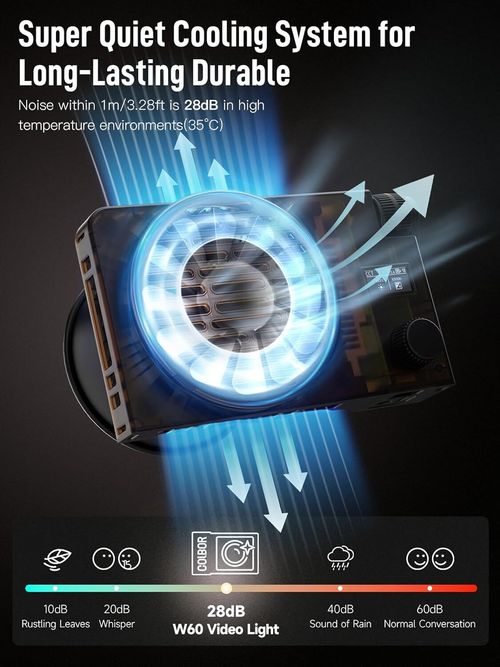 COLBOR W60 Video Light 60W Bi-Color 2700K-6500K Pocket Continuous Lighting — image 4