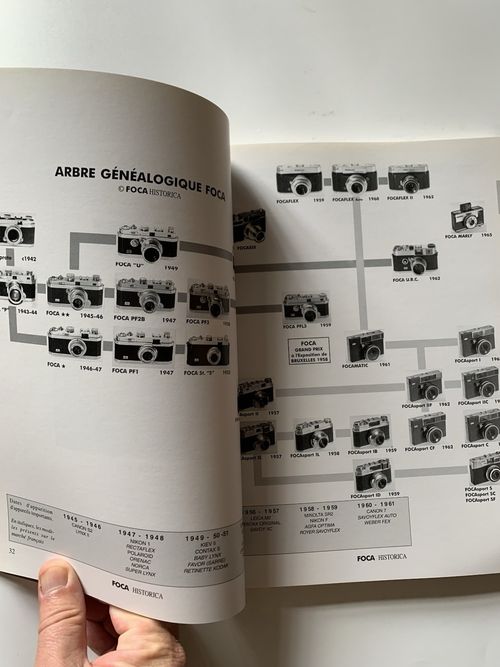 FOCA Historica Jean Loup Princelle  Limited Ed Camera Collector Reference Book — image 4