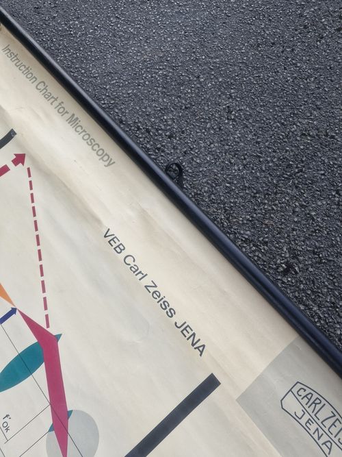 Carl Zeiss Jena Chart — image 15