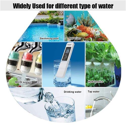 Digital Tester TDS EC PPM Meter Water Purity Hydroponics Water Quality Test Pen — image 5