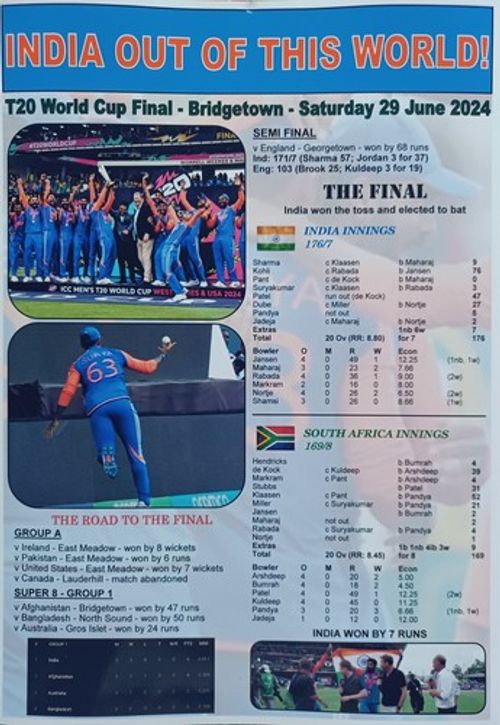 India Twenty20 (T20) Cricket World Cup winners 2024 - souvenir print