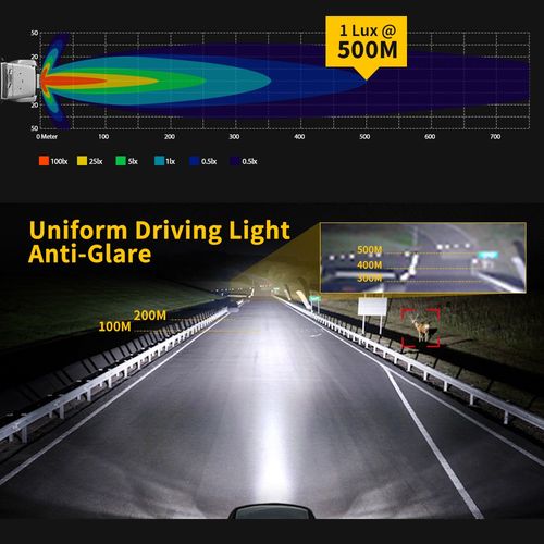Pair 7" Black LED Driving Light With White/Amber Dynamic Position Light Off-road — image 5