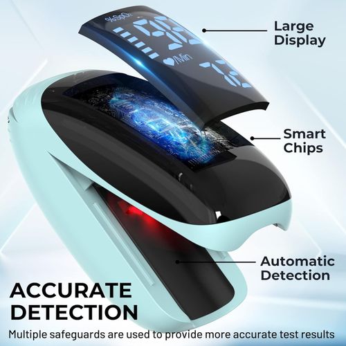 Finger Pulse Oximeter Blood Oxygen Heart Rate Monitor Device USB Rechargeable — image 6