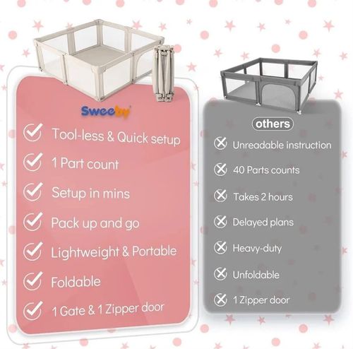 Sweeby Baby Playpen, 180x 200 cm Foldable Play Yard with Door — image 3