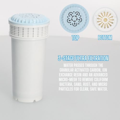 Tommee Tippee Perfect Prep Machine Compatible Filter Cartridges (2 Pack) — image 4