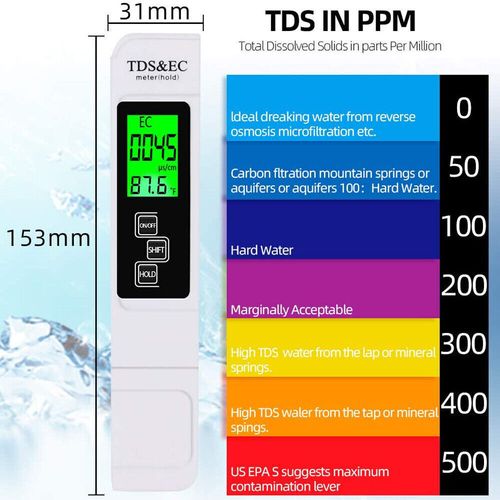 Digital Tester TDS EC PPM Meter Water Purity Hydroponics Water Quality Test Pen — image 4