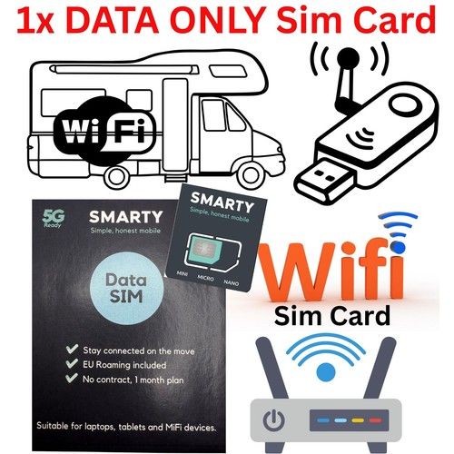 1 x SMARTY Sim Card DATA ONLY  WiFi Router, Phones 4G 5G Unlimited DATA ONLY New