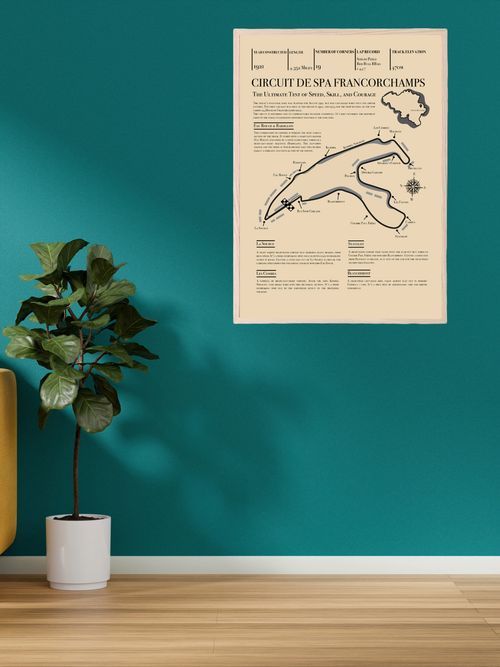 Spa Francorchamps Grand Prix Retro Circuit Map — image 5