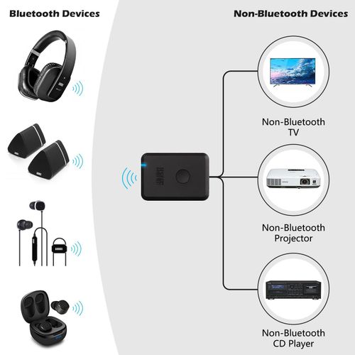 Bluetooth Audio Transmitter Adaptor AptX-LL for Headphones - August MR250B — image 5