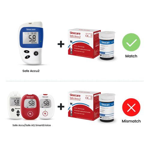 sinocare Diabetes Testing Kit/Blood Sugar Monitor Safe-Accu2 /Blood Glucose...  — image 6