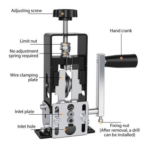 Manual Wire Stripping Machine Portable Cable Stripper Copper Recycling 2-25mm — image 3