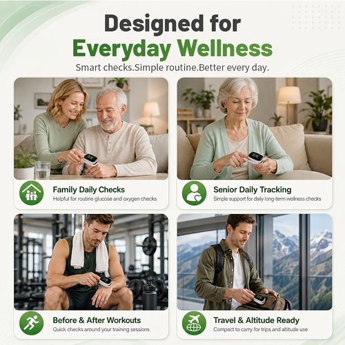 2-In-1 Fingertip Blood Glucose And Oxygen Monitor Spo2 Glucose Meter Pulse Rate — image 9