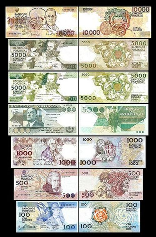 100 - 10.000 Escudos - Issue 1986 - 1994 - Reproduction - 03