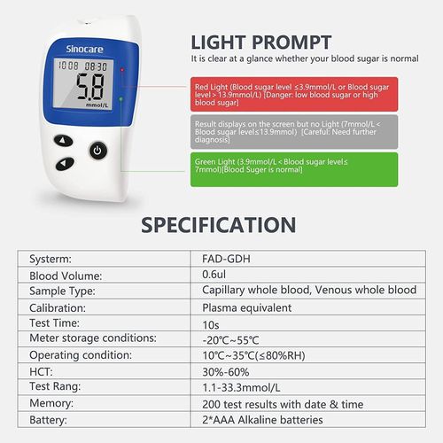 sinocare Diabetes Testing Kit/Blood Sugar Monitor Safe-Accu2 /Blood Glucose...  — image 8