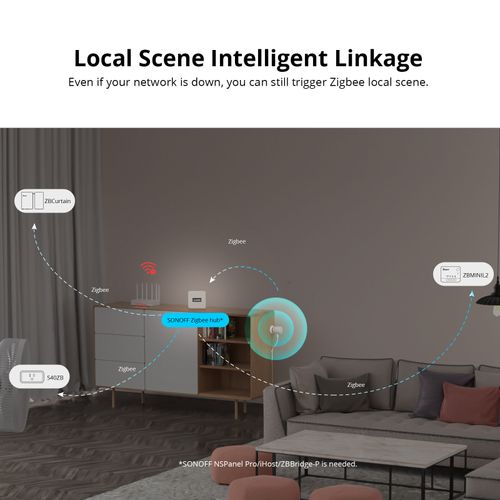 3 x SONOFF Zigbee Presence Sensor Microwave Radar Human Motion Sensor Smart Home — image 7