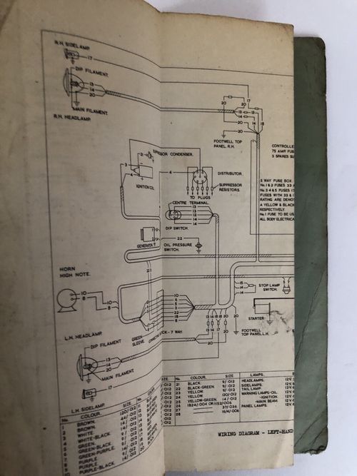 Bedford RLH Instruction Book Owners Handbook Special Appliance Fire Tender 1958 — image 5