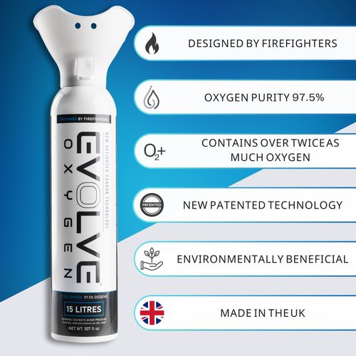 Evolve Oxygen Can - 15 Litre  Inhaler Cup - Breathing oxygen can — image 2