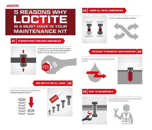 Loctite 262 High Strength Threadlocker Liquid Water Resistant 0.5ml x 4 PACK — image 3
