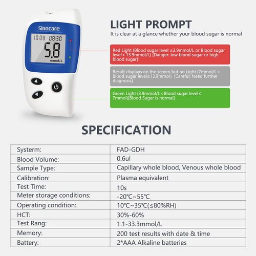 sinocare Diabetes Test Kit, Blood Glucose Monitor, Safe-Accu2 Sugar...  — image 9