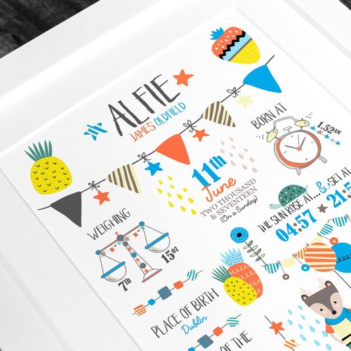 Scandi Nursery Baby Birth Print, Personalised New Baby Girl Gift, New Baby Gift — image 5