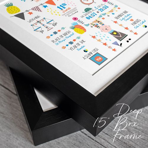 Scandi Nursery Baby Birth Print, Personalised New Baby Girl Gift, New Baby Gift — image 8