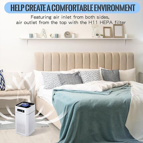 Air Purifiers For Large Room Medical Grade HEPA Air Purifier Smoke Odor Pet Home — image 4