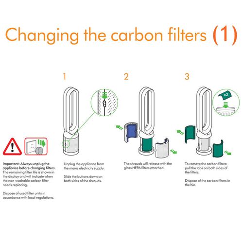 Replacement Filter for Dyson HP04 TP04 DP04 Air Purifier Hepa & Activated Carbon — image 9