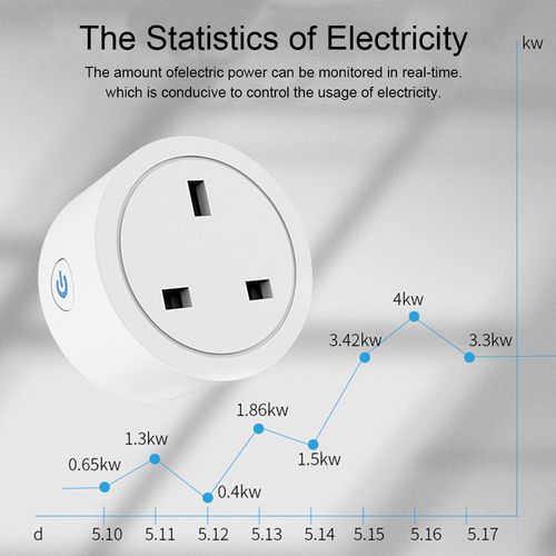 1 Pack Wifi Smart Life Plug Sockets Power Socket For Amazon Alexa Google Home UK — image 11