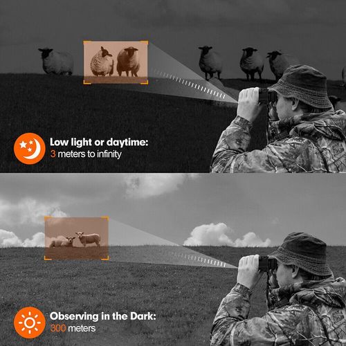 Head Mounted Night Vision Goggles 5X Digital Zoom Binoculars IR Infrared Hunting — image 12