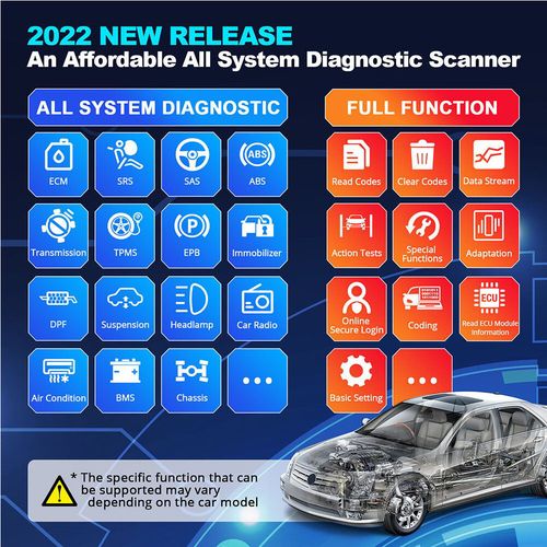 2026 Thinkdiag 2 Car Diagnostic Tool All System All Software OBD2 Scanner CAN-FD — image 9