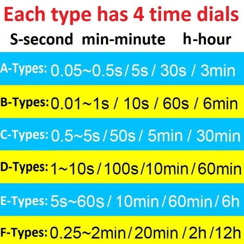 JSZ3A Time Delay Relays Power-on Delay Multifunction Timer Relays 24V/220V/380V