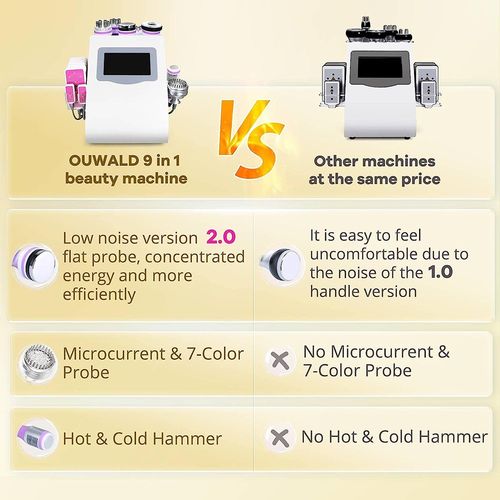 myChway 9 in 1 Cavitation 40K RF Vacuum Machine Body Massage Facial Skin Care UK — image 10