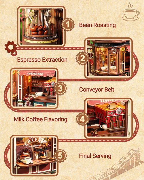ROKR Dream Coffee Factory 3D Puzzle Building Toys Music Box Wooden Kids Gift — image 10