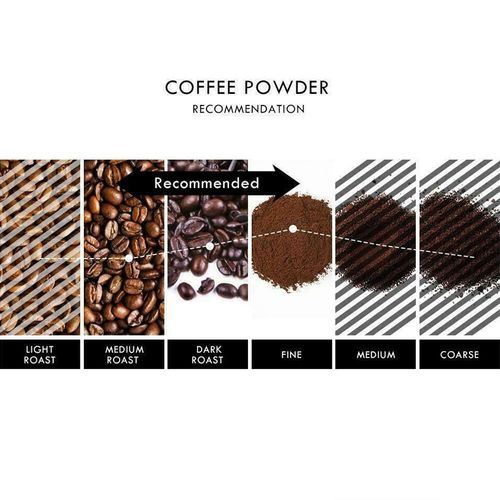 Coffee Capsule Adapter Converter for Dolce Gusto Coffee Machine Reusable Pod — image 2