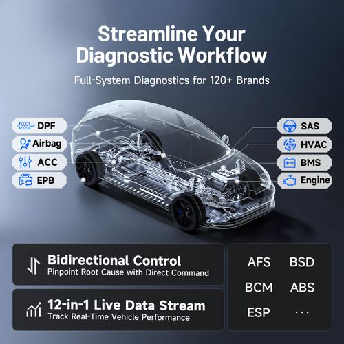 2026 TOPDON ONE Lite OBD2 Car Diagnostic Scanner Tool DoIP 52+Service ECU Coding — image 7