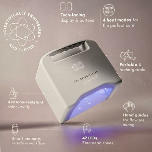 The Gel Bottle Inc™  Genuine TGB NEW Precision Curing ILLUMINATE LED NAIL LAMP — image 1