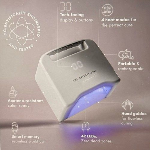 The Gel Bottle Inc™  Genuine TGB NEW Precision Curing ILLUMINATE LED NAIL LAMP