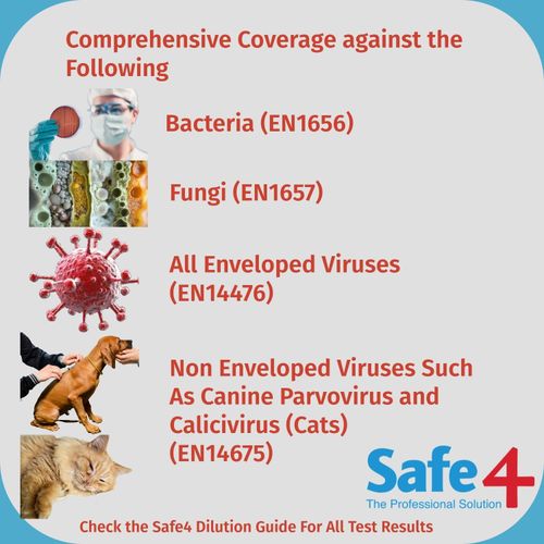 Safe4 1L Professional Disinfectant Cleaner Concentrate Lavender Scent — image 3